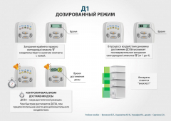 ЧЭНС-01-Скэнар-М в Славянск-на-кубани купить Медицинский интернет магазин - denaskardio.ru 